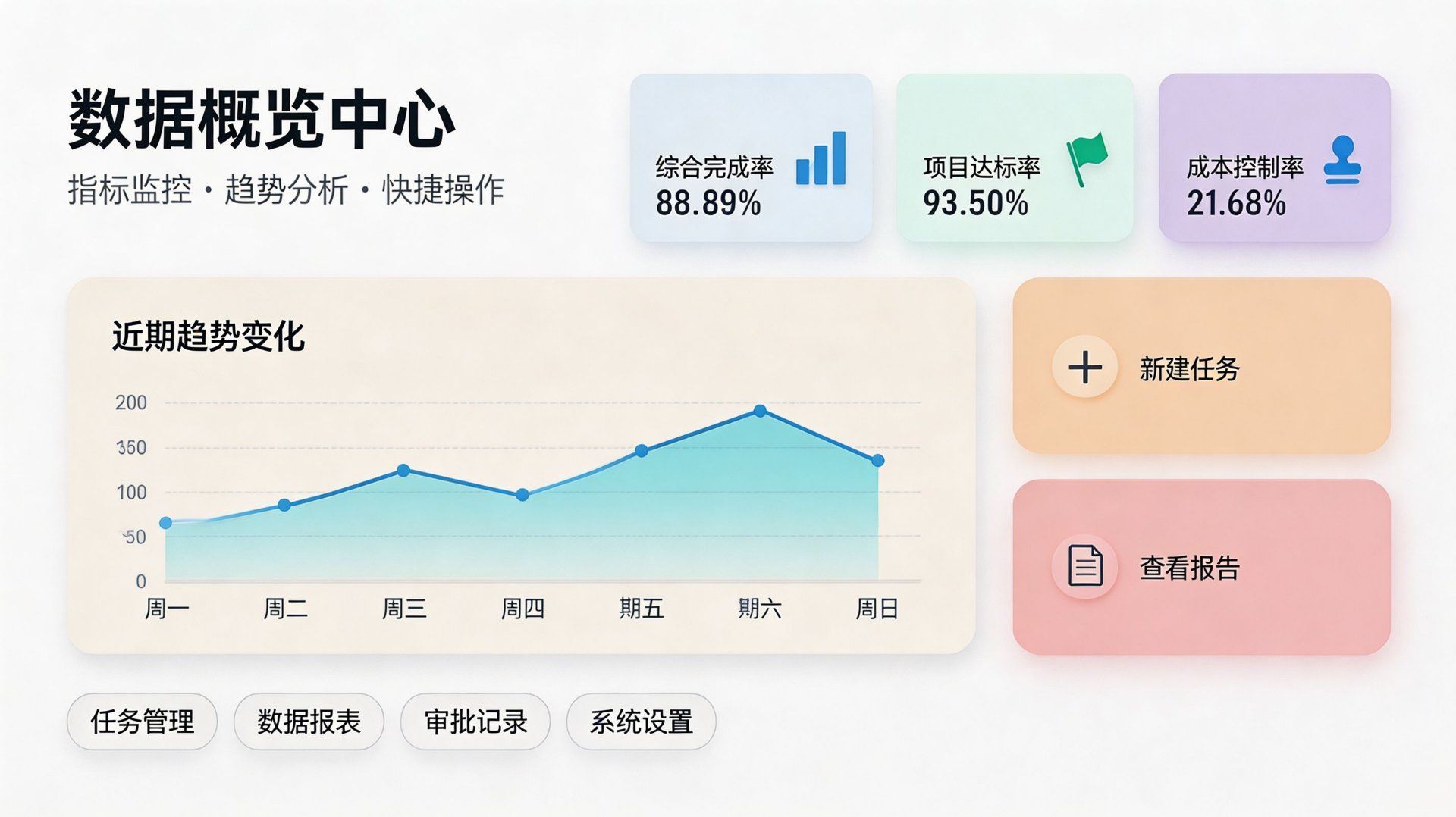 在线预约